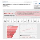 국제경제정보센터