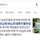 매실액 타먹는거 당 높겠지? 이미지