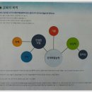 홍선생미술원주지사