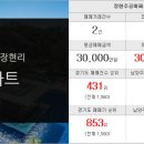 진접제일공인중개사사무소 이미지