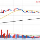 태성메디칼 이미지