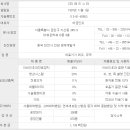 (주)스타메드 이미지