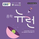 뉴런과학학원 - 화성시 동탄대로4길 53 | 뉴런과학학원