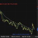 다시봄 의료기 이미지