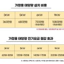 시원에너지 태양광발전소 이미지