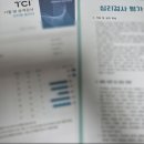 당산마을 | 당산 심리상담센터 상담 후기 마음그린다 원데이카운슬링