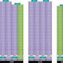 경동건설(주) 이미지