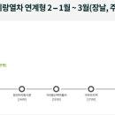 아리랑열차 연계형 시티투어2 이미지