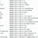 주식회사 인스타짐 이미지