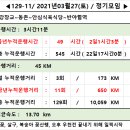 강창교~성주대교 이미지