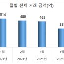 연제구-159 이미지