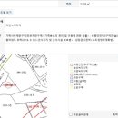 제약단지로 이미지