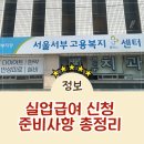 영원 서부복지센터 | 실업급여 신청 준비물 정리! 구직등록 이직확인서 한 번에 끝내기(서울서부고용센터 후기)