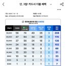 프라다V | 프라다 백팩 롯데면세점 구매 자세한 후기(200만원 초반대, LDF양도, 사이즈 추천)