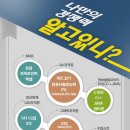 컴퓨터중급(파워·엑셀) 이미지