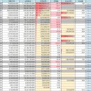 (주)어니스트코리아 이미지