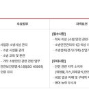 [경남] (09월 08일 마감) STX엔진(주) - 2025년 소방안전관리자 [신입] 채용 이미지
