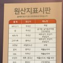 귀한족발라페