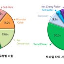 연테크