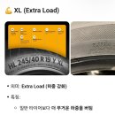 타이어프로 강릉점 네이버블로그