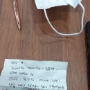 김철수미용실 이미지