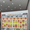 상무누리로R | 2026광주가구쇼 김대중컨벤션센터 다녀온 후기, 노바앤슬립 매트리스 진짜 좋더라구요!