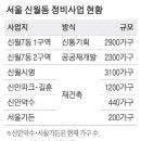 신안부분정비 이미지