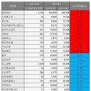 베스트에스지 이미지