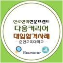 D00898 | [다움커리어] 학생부종합전형 합격 사례 분석 - 춘천교육대학교