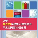 [보고서] "2024년 물 산업 부문별 시장현황과 주요 업체별 사업동향" 이미지