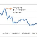 (주)미미인터내셔널 이미지