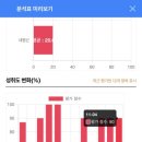 대치학원광흥창직영관학원 이미지