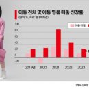 대신산업 이미지
