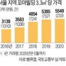 우리빌딩 이미지
