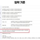 러셀기숙학원 이미지