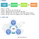서광기연