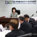 진실 이미지