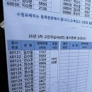 정도태권도아카데미 | [미드미짐/수완피티/수완헬스] 박광현팀장 태권도 6단 국기원 고단자 심사 도전기