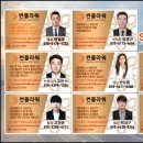 양지 태양광발전소 이미지