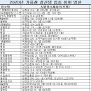 강남가축병원 이미지