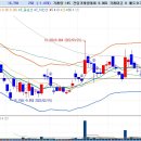 스틸뱅크 이미지