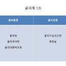 아이앤맘한의원 이미지
