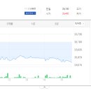 수출대로-36 이미지