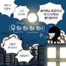 달려라119 이미지