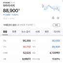 휴메디스 이미지