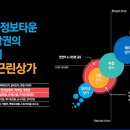 (주) 일성이엔지 이미지