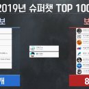 Top-솜씨 이미지