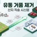 부민유통 네이버블로그