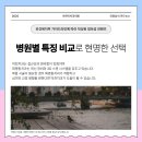 아르미치과의원 이미지