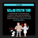큰으뜸내과의원 네이버블로그